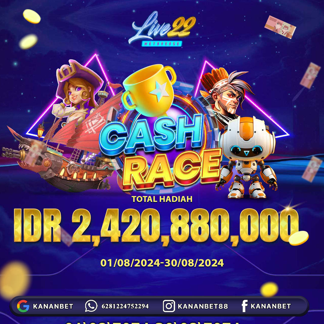 Kananbet Slot Online: Gacor Terbaik Game Dan Pilihan