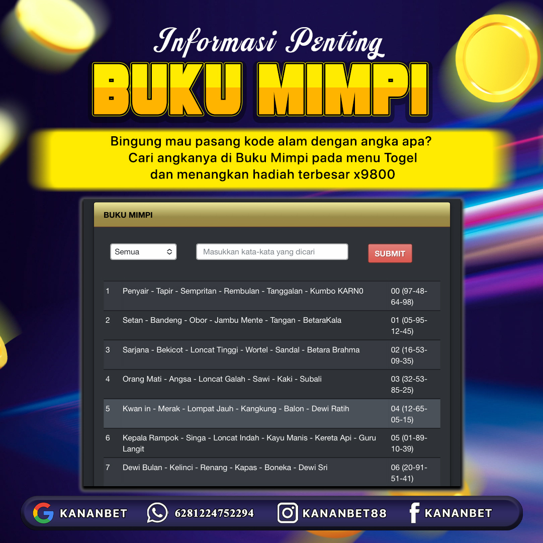 Kananbet Resmi: Pemula Taruhan Untuk Solusi Online